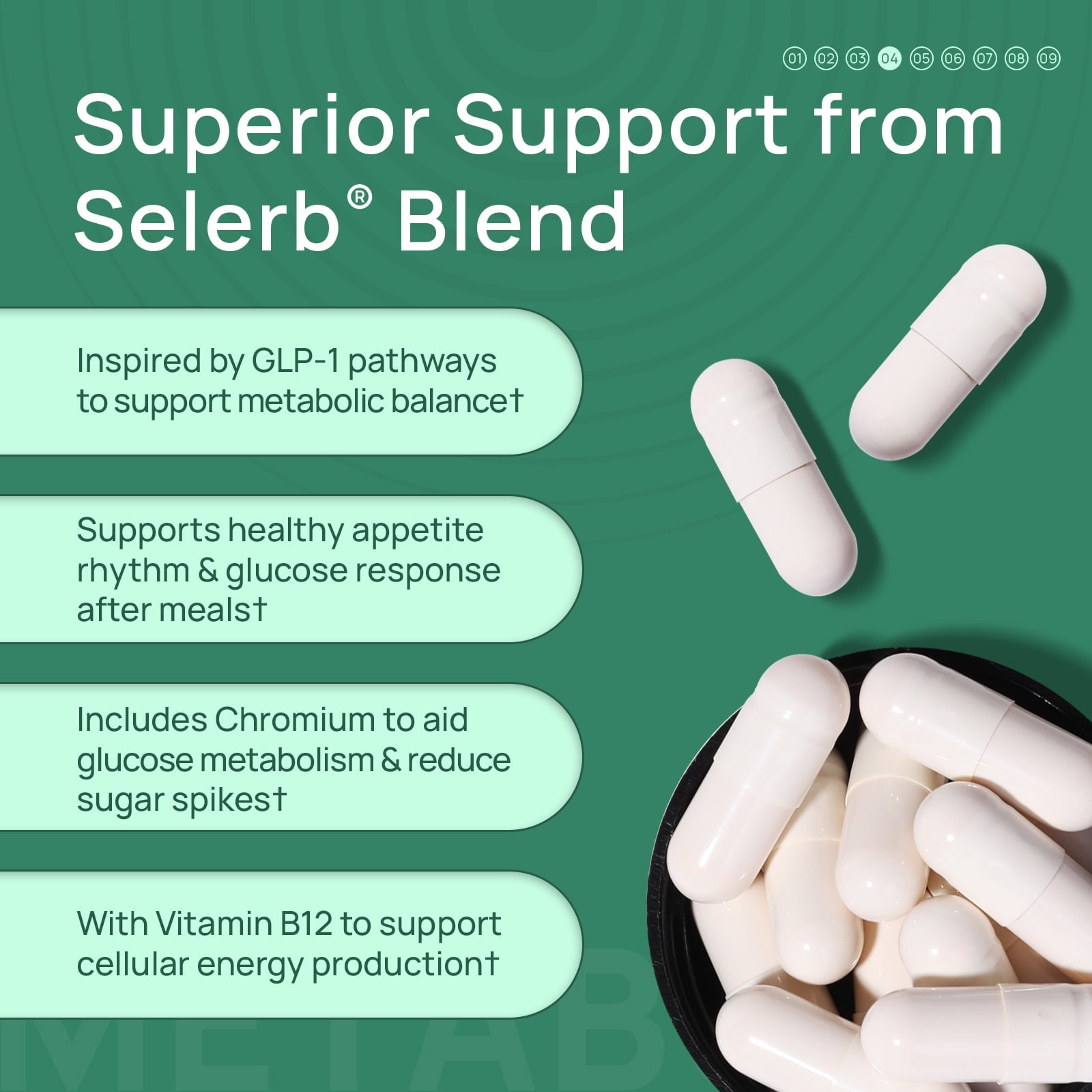 Selerb GLP-1 Metabolism Supplement for Women & Men– Supports  Metabolic Function  & Gently Activates Daily Metabolic Rhythm – ashwagandha ,Chromium,Vitamin B12, Berberine HCI – 60 Capsules