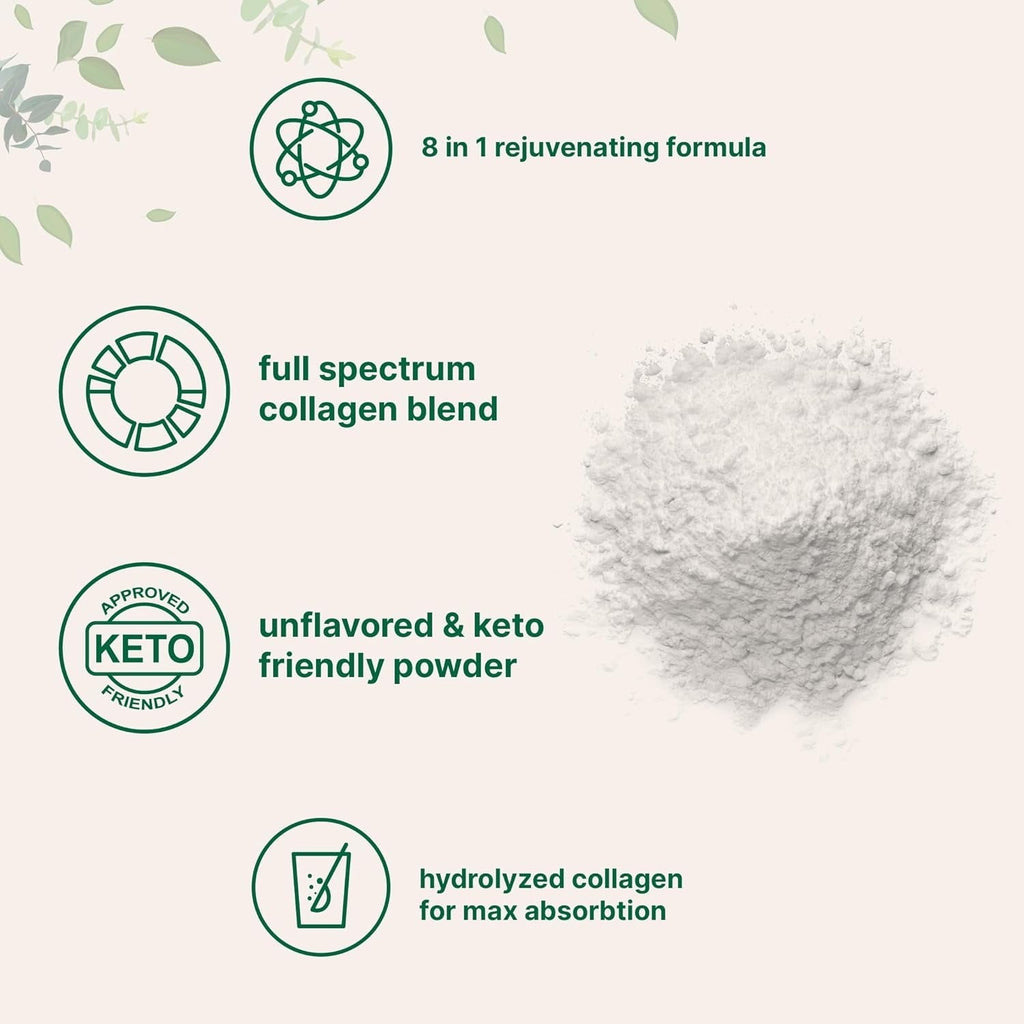 Micro Ingredients Multi Collagen Protein Powder, 2lb | Type I,II,III,V,X with Biotin, Hyaluronic Acid, Vitamin C - Unflavored Collagen Peptides