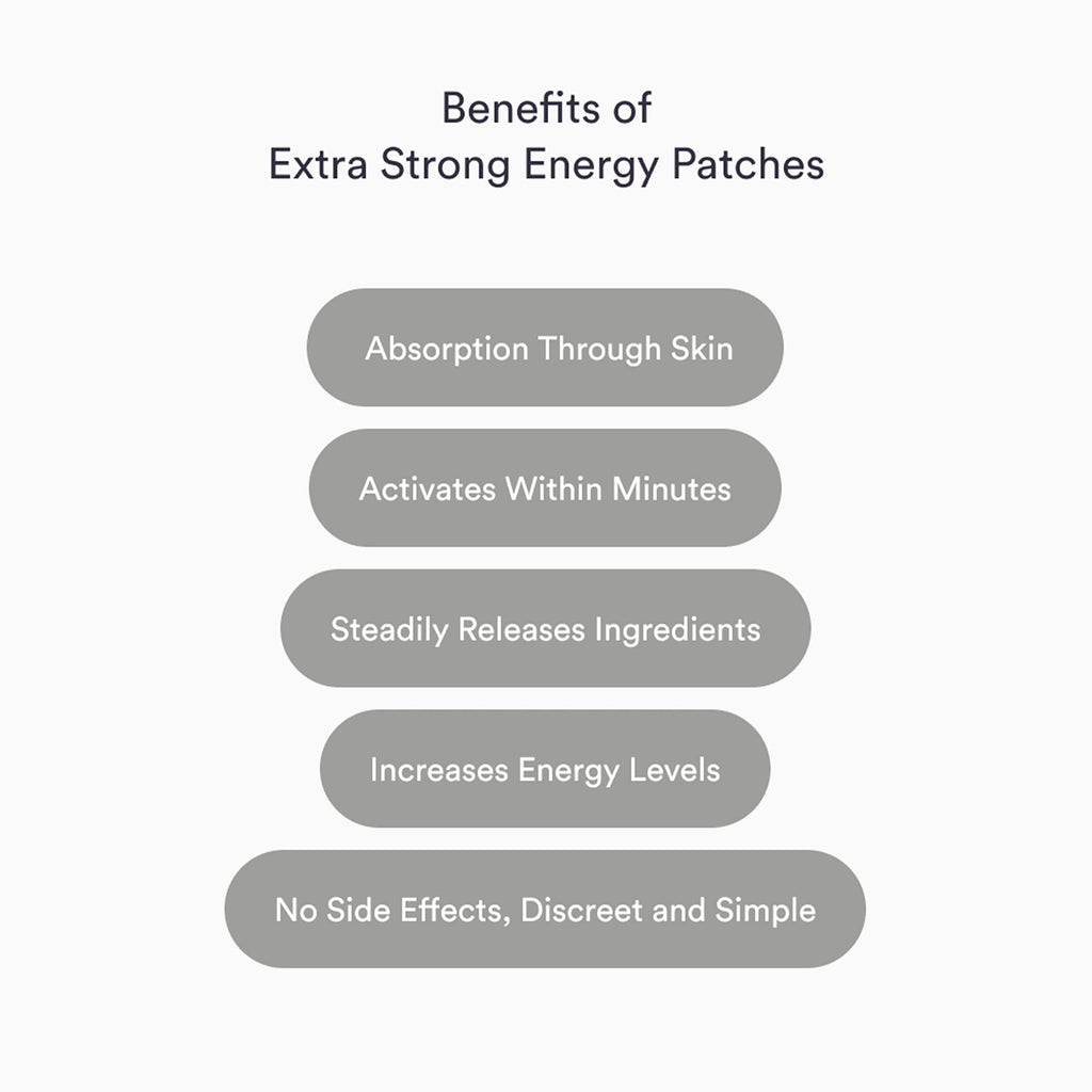 Kind Patches Energy Extra Strong
