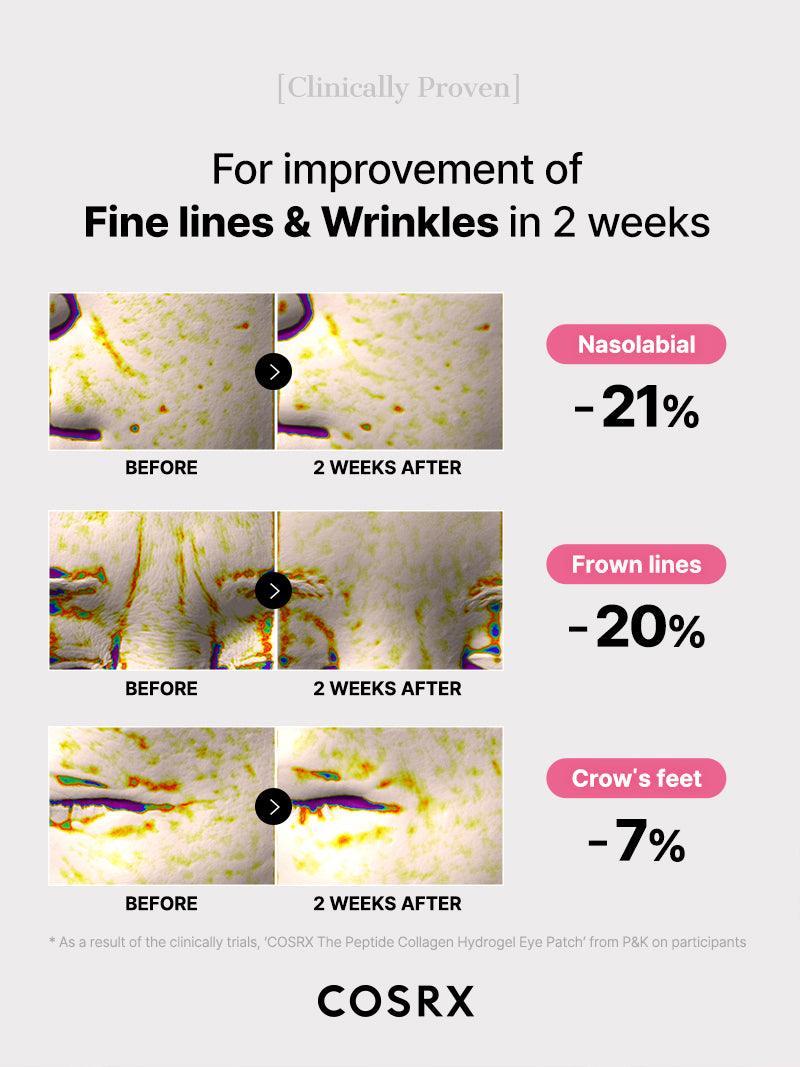 The Peptide Collagen Hydrogel Eye Patch-Shop