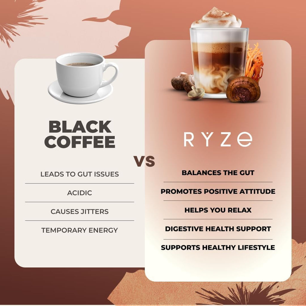 RYZE SUPERFOODS Mushroom Medium Roast Coffee USDA Organic with 6 Adaptogenic Mushrooms, USA Grown Instant Coffee for Better Energy, Focus Digestion Immunity with Lions Mane & Turkey Tail 30 Servings