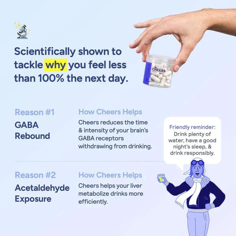 Cheers Restore | Supplement with DHM + L-Cysteine | Feel Better after Drinking.